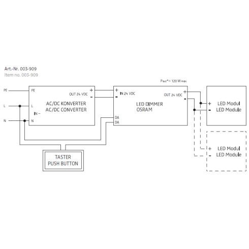 PWM Dimmeinheit 24V DC 120W DALI / Push