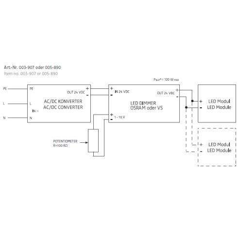 PWM Dimmeinheit 24V DC 120W 1-10V